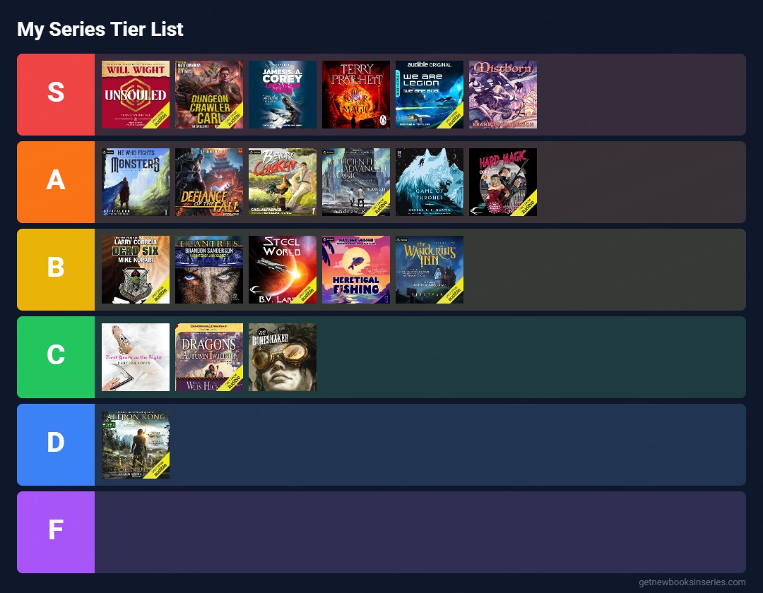 A series tier list with audiobook covers ranked into S, A, B, C, D and F tiers